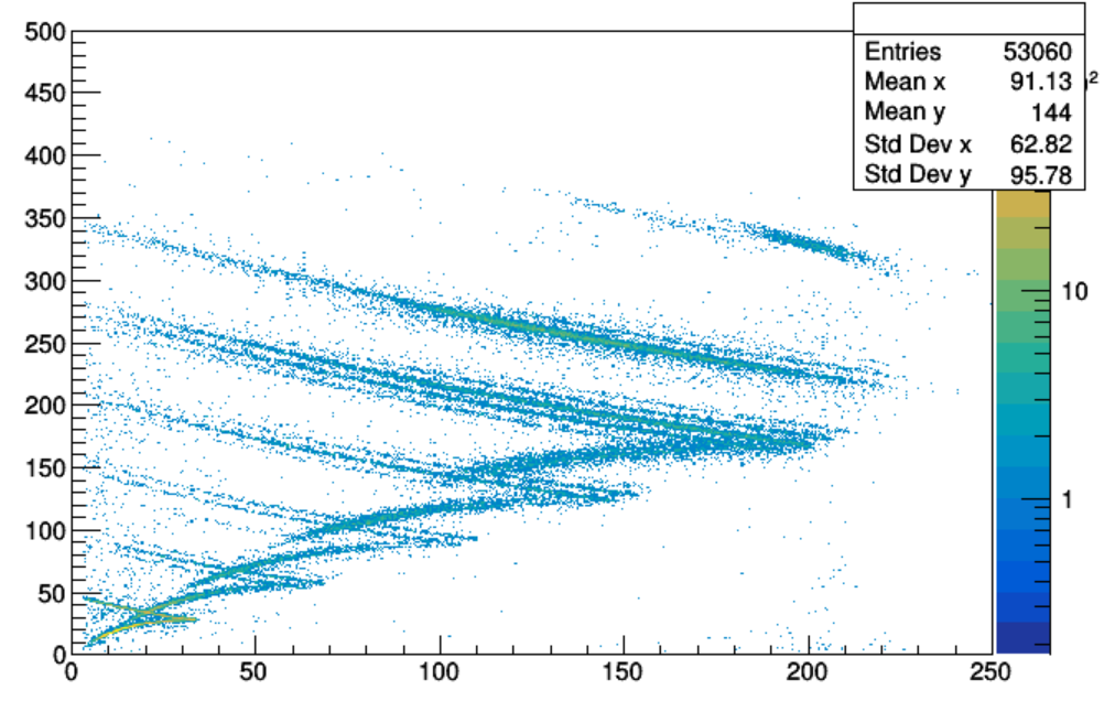 No description has been provided for this image